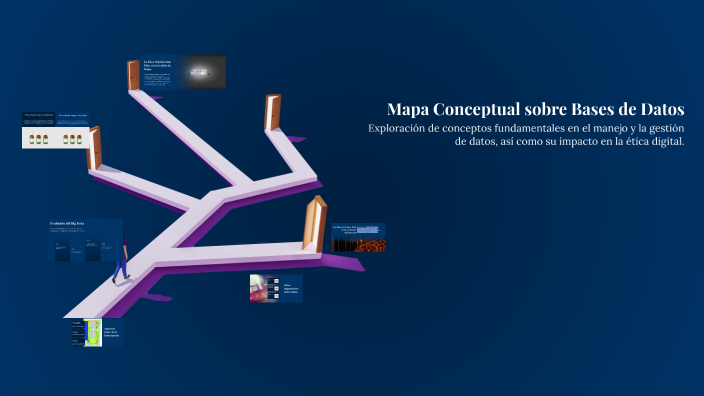 Mapa Conceptual sobre Bases de Datos by sophi leon on Prezi