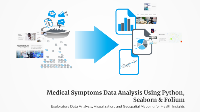 Medical Symptoms Data Analysis Using Python, Seaborn & Folium by Kanika ...