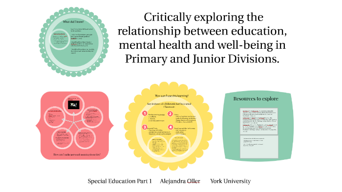 LB 1: Special Education Part 1 by Maria Alejandra Watts on Prezi