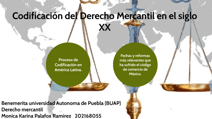 Codificación del Derecho Mercantil en el siglo XX by Monica Ramirez on