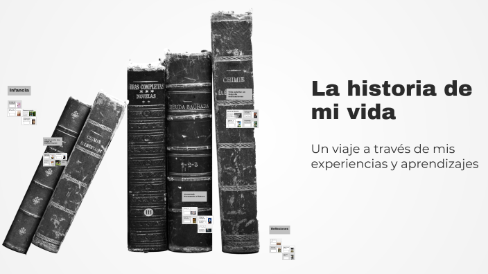 La historia de mi vida by Francisco Navarro Gonzalez on Prezi