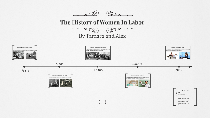 The History of Women In Labor by Tamara Carlino on Prezi