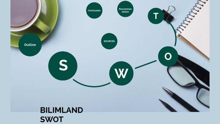 BILIMLAND by Нурасыл Алишер on Prezi