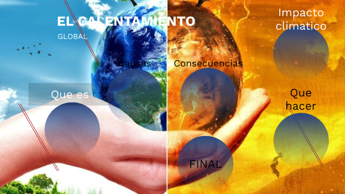 El calentamiento global by Juan da amell cerro on Prezi