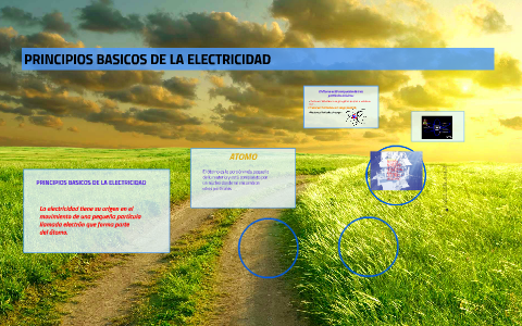 Principios Básicos De Electricidad By On Prezi