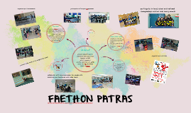 Faethon Patras