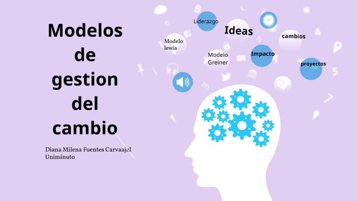 Modelos De Gestion By Diana Fuentes On Prezi