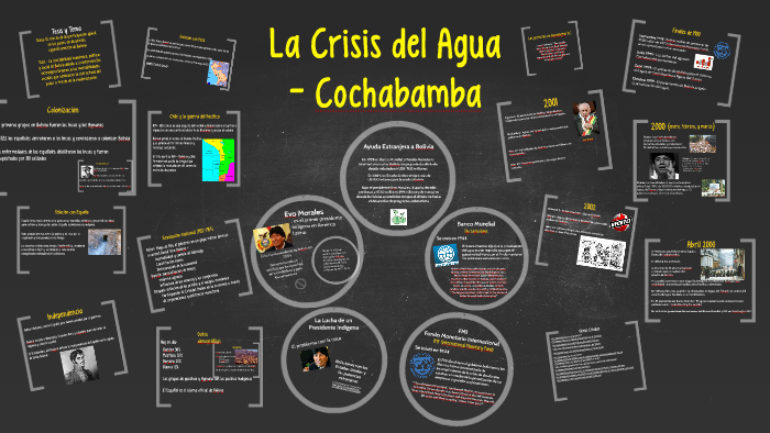 La Crisis del Agua - Cochabamba by Emily Nielsen on Prezi