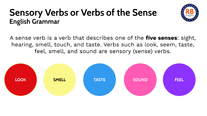 Sensory Verbs By RB English