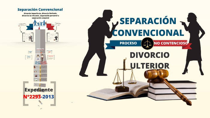 SeparaciÓn Convencional Y Divorcio Ulterior By Shirley Fuentes On Prezi 1436