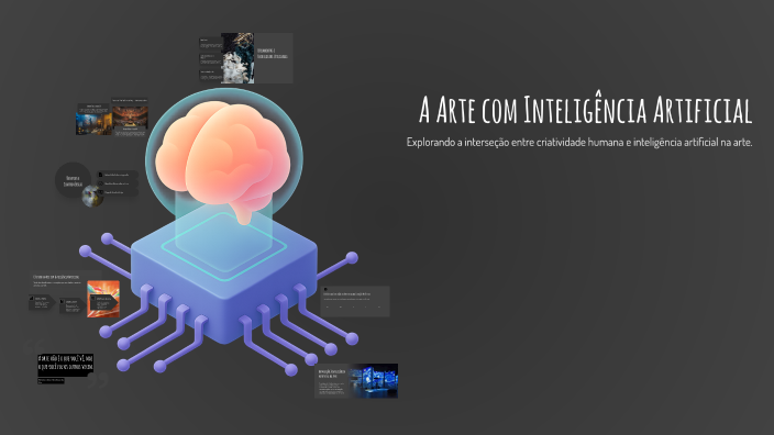 A Arte com Inteligência Artificial by Sarah Camargo on Prezi