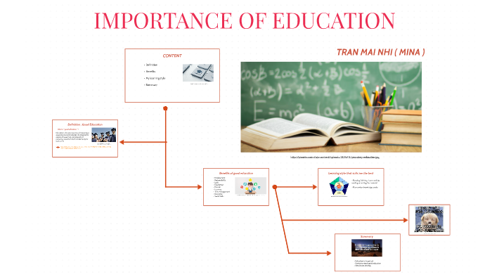 THE IMPORTANCE OF EDUCATION by nhi tran on Prezi