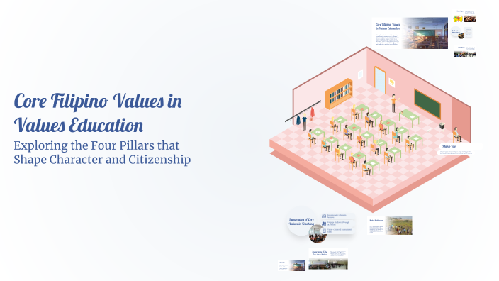 Core Values In Philippines Core Filipino Values in Values Education by Jane Almasa on Prezi