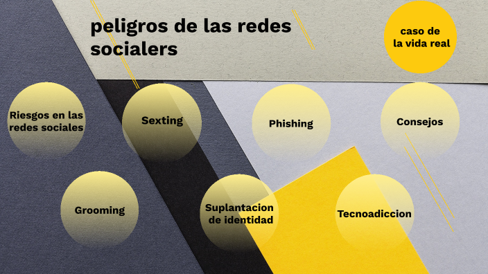 Peligros en las redes sociales by Cristian Garzón on Prezi