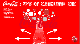 marketing mix of coca cola company
