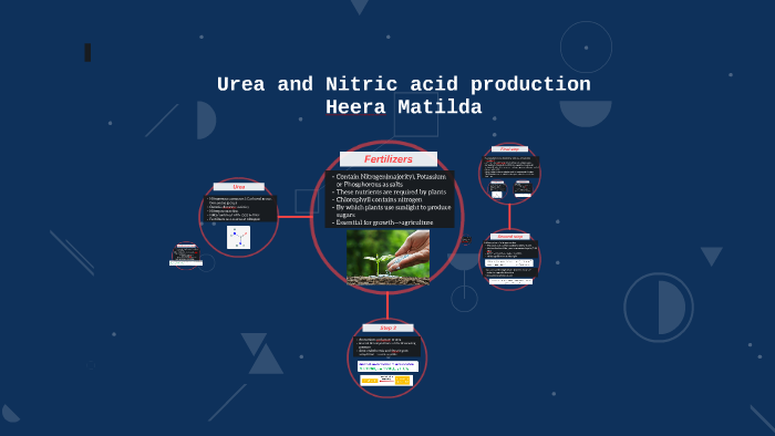 Urea And Nitric Acid Production By Heera Matilda On Prezi 9868