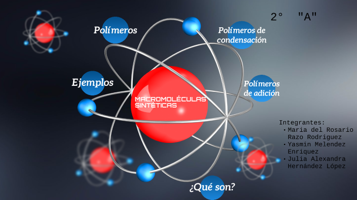 Macromoléculas sintéticas by Julia Alexandra Hernández López on Prezi