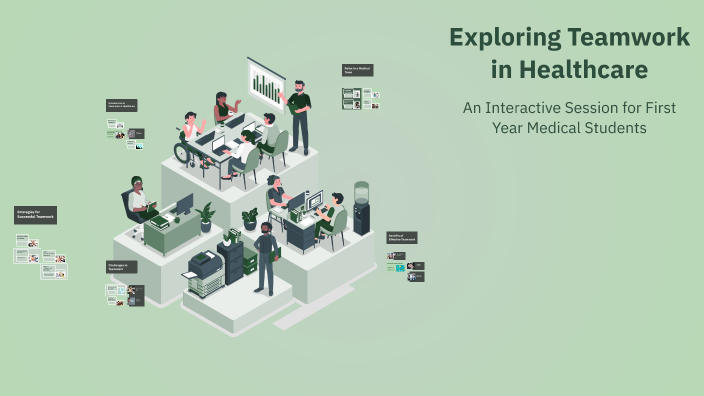 Exploring Teamwork in Healthcare by Miriam Salim on Prezi
