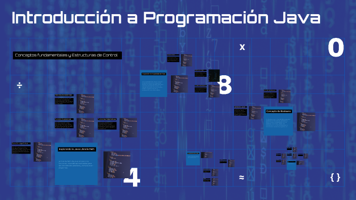 Introducción a Programación Java by Josué David Maldonado Vásquez on Prezi