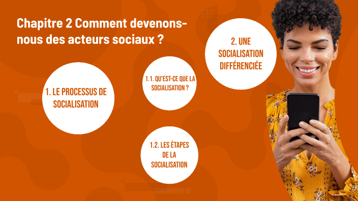 Chapitre 2 Comment devenons-nous des acteurs sociaux ? by Ugo Humbert