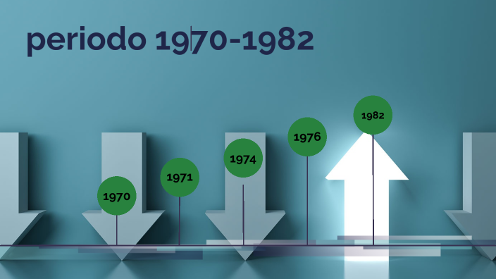 Acontecimientos Internacionales Y Nacionales En El Periodo 1970-1982 By ...