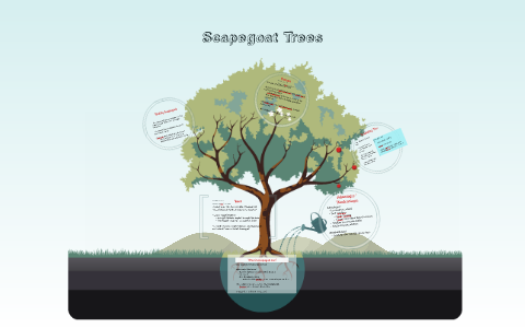 Scapegoat Trees by Eric L on Prezi