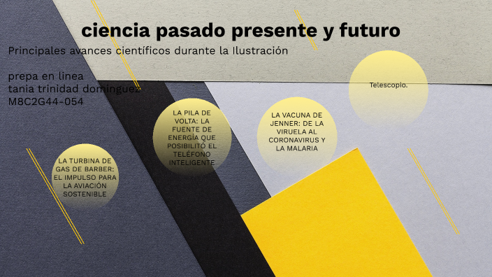 La ciencia en el tiempo by Tania Trinidad Dominguez on Prezi