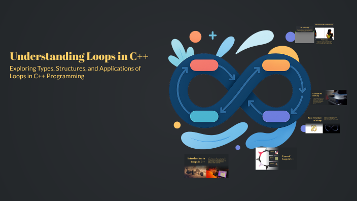 Understanding Loops in C++ by John Preal on Prezi