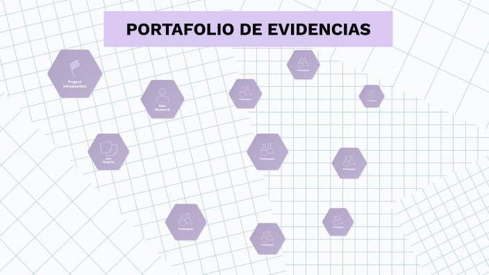 PORTAFOLIO DE EVIDENCIAS (CABRERA MARTINEZ JHOVANI) by JHOVANI CM on Prezi