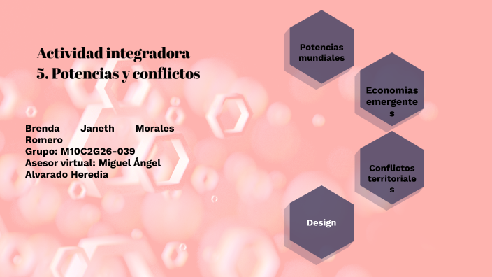 Actividad Integradora 5. Potencias Y Conflictos By Victor Marín Jacobo ...