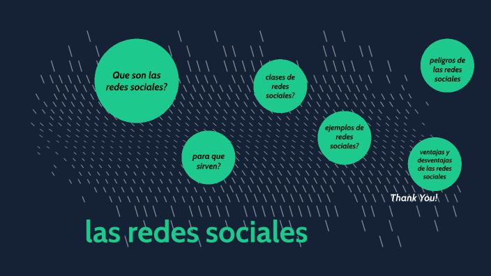 las redes sociales by paula andrea narvaez vargas on Prezi