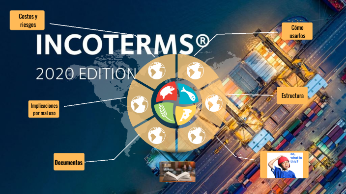 Incoterms training AFI by Diego Saavedra on Prezi