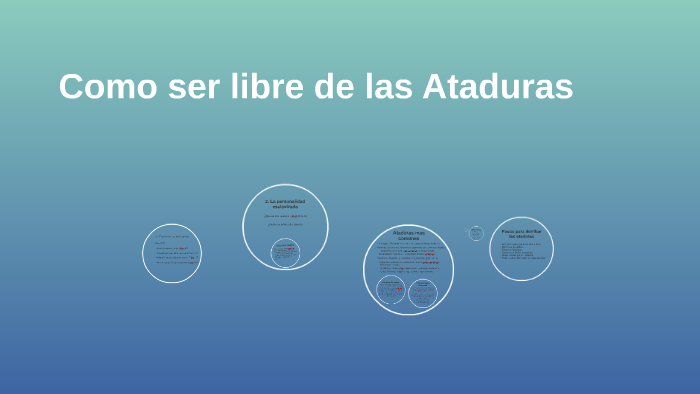 Como Ser Libre De Las Ataduras By Jorge Davila Diaz