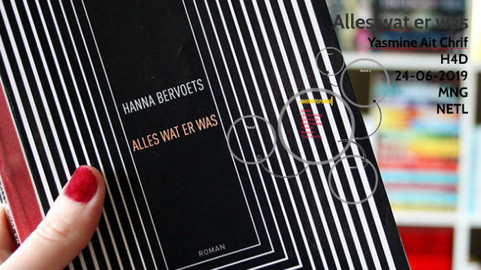 Alles wat er was by y a on Prezi