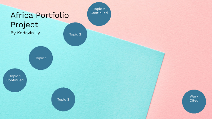 Africa Portfolio Assesment by Kodavin Ly on Prezi