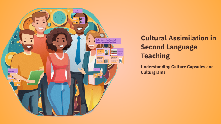 Cultural Assimilation in Second Language Teaching by AMY Brown on Prezi
