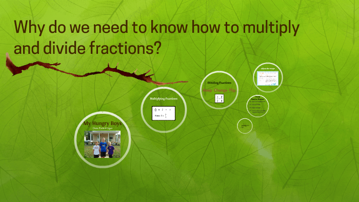 why-do-we-need-fractions-by-becky-gilbert