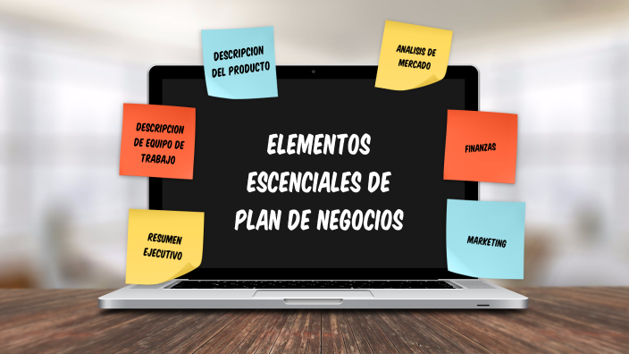 PLAN DE NEGOCIOS by DANIXZA SANCHEZ on Prezi