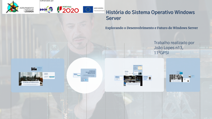 História do Sistema Operativo Windows Server by João Lopes on Prezi