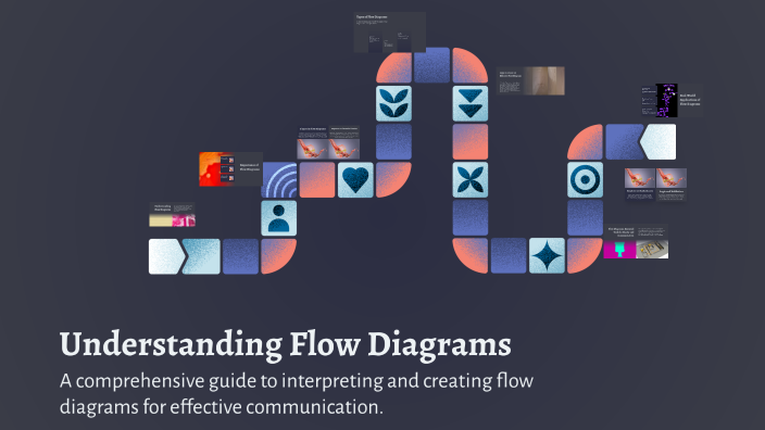 Understanding Flow Diagrams by Asha Ramu on Prezi