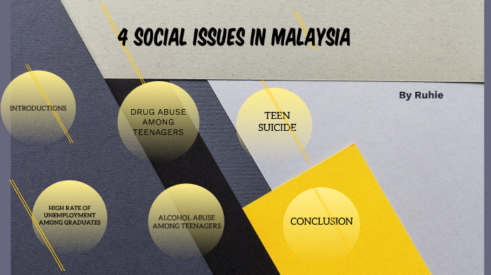 5 Social Issues In Malaysia By Ruhie Fashbeauty