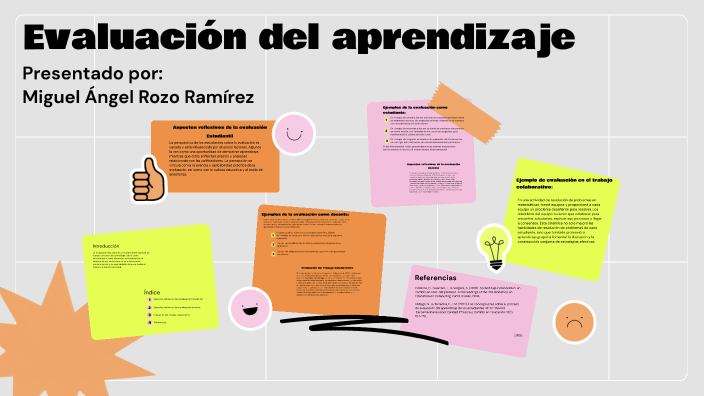 Evaluación Del Aprendizaje By Miguel Angel Rozo Ramirez On Prezi