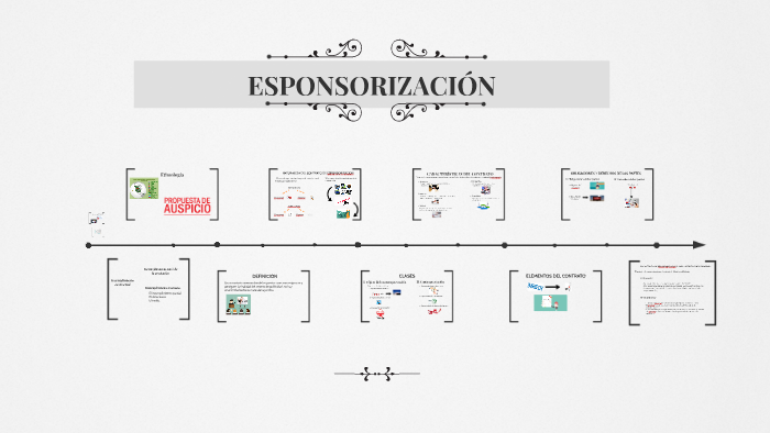 Sinalagmático etimologia