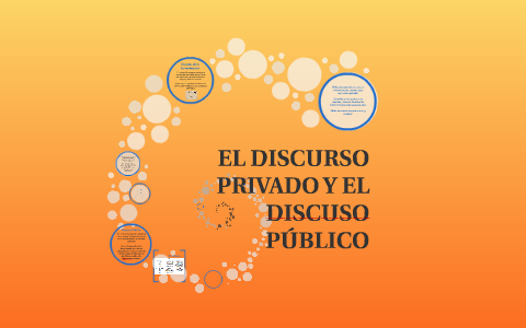 DISCURSO PRIVADO Y DISCURSO PÚBLICO by Constanza Marín Andrianoff on Prezi