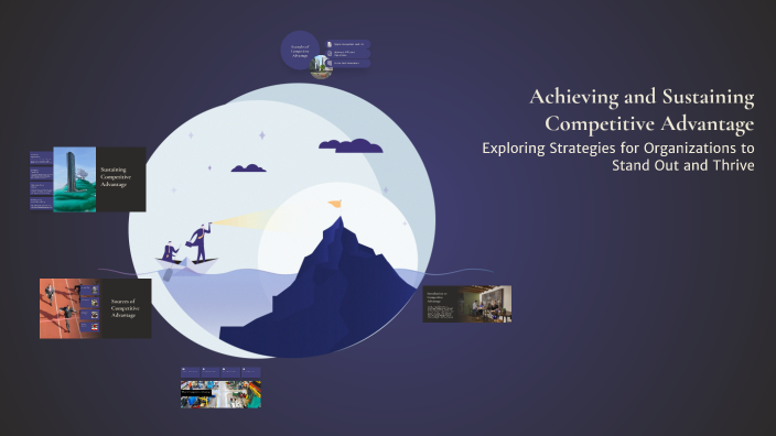 Achieving and Sustaining Competitive Advantage by Jared Porter on Prezi