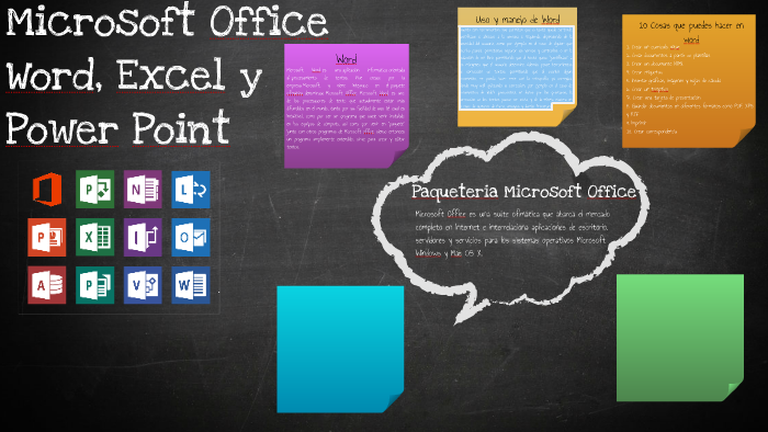 Paqueteria Microsoft Office by Nallely Anaya on Prezi Next
