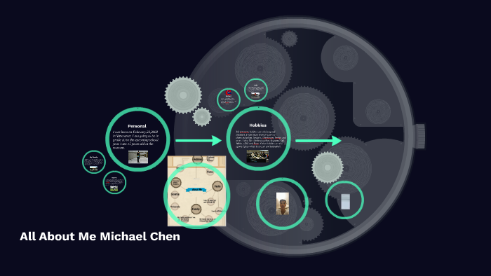 All About Me Michael Chen by Michael Chen on Prezi