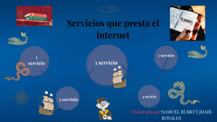 Servicio que prestan el Internet by Samuel David Rubio Báez on Prezi