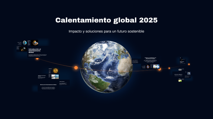 Calentamiento global 2025 by ADRIAN CRISOFORO AYALA on Prezi