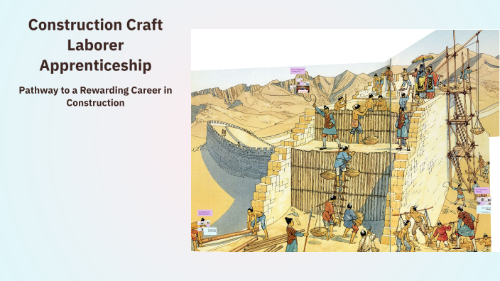 Construction Craft Laborer Apprenticeship by APRIL THOMAS on Prezi